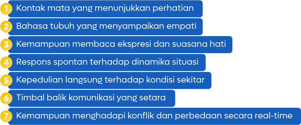 Kenapa Digital Imbalance Bisa Mengganggu Interaksi Sosial? illustration 1